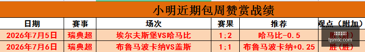 独家解读罗,马诺透露,岁中场大脑,龙虎百家乐,百家乐技巧,百家乐攻略,在线百家乐,真人百家乐,赌场游戏,百家乐投注技巧,百家乐玩法