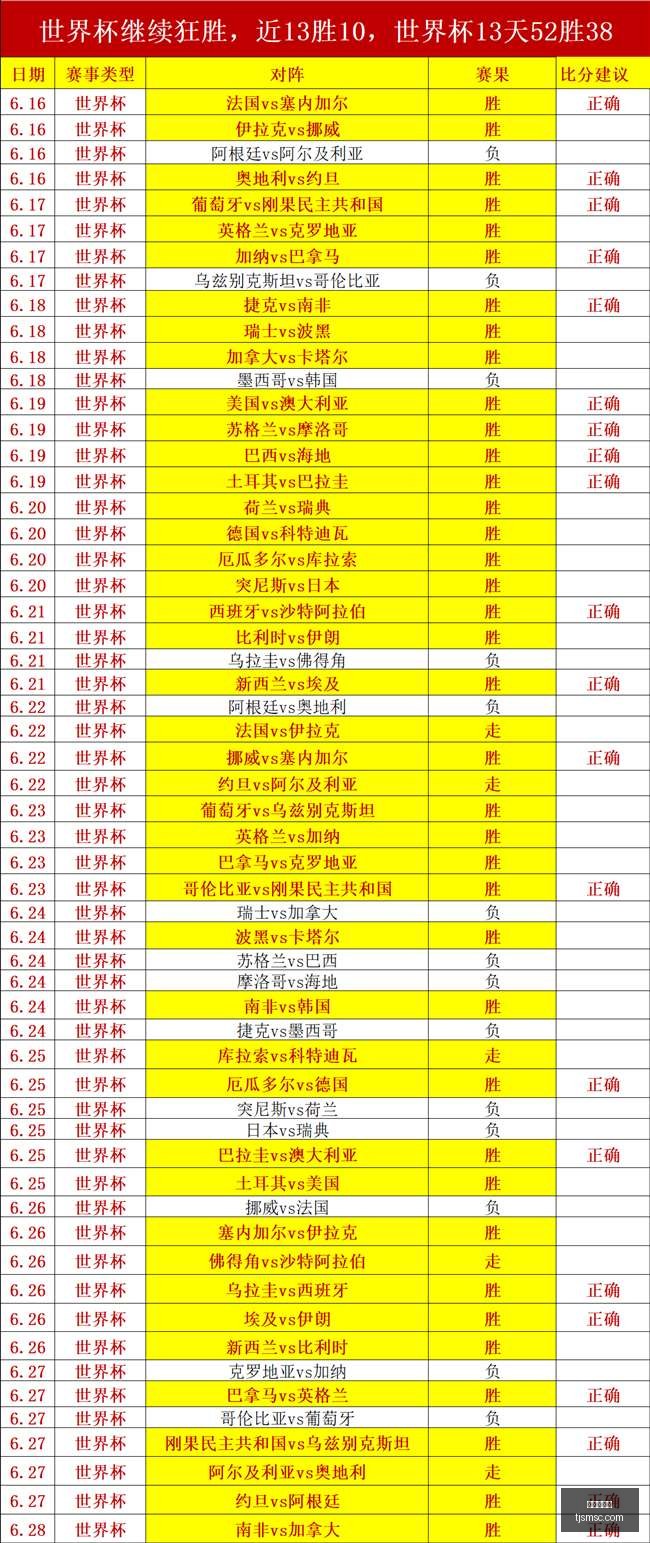 独家解读罗,马诺透露,岁中场大脑,龙虎百家乐,百家乐技巧,百家乐攻略,在线百家乐,真人百家乐,赌场游戏,百家乐投注技巧,百家乐玩法