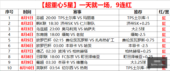 托卢卡主场,强势,中北美联赛,龙虎百家乐,百家乐技巧,百家乐攻略,在线百家乐,真人百家乐,赌场游戏,百家乐投注技巧,百家乐玩法