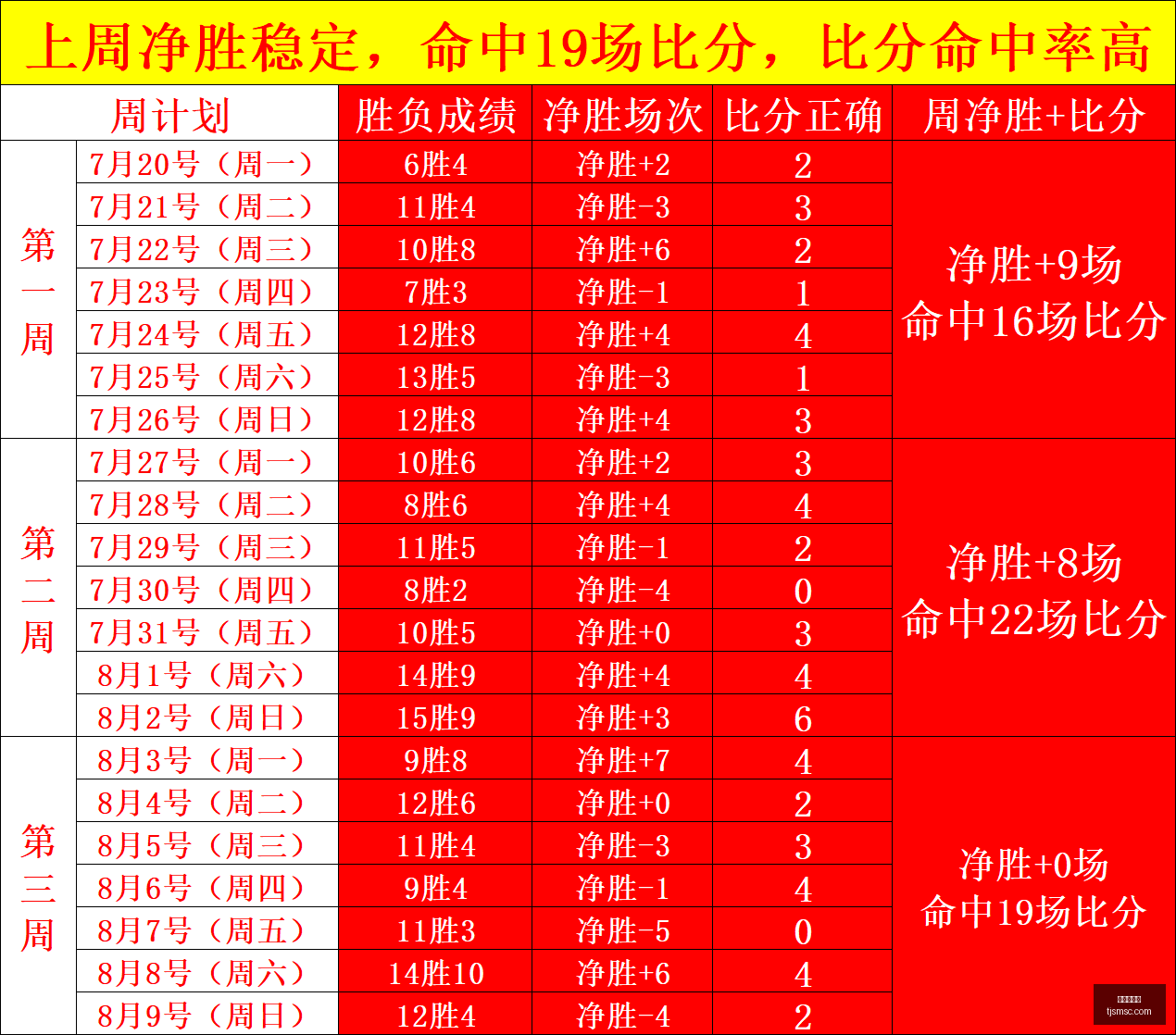托卢卡主场,强势,中北美联赛,龙虎百家乐,百家乐技巧,百家乐攻略,在线百家乐,真人百家乐,赌场游戏,百家乐投注技巧,百家乐玩法