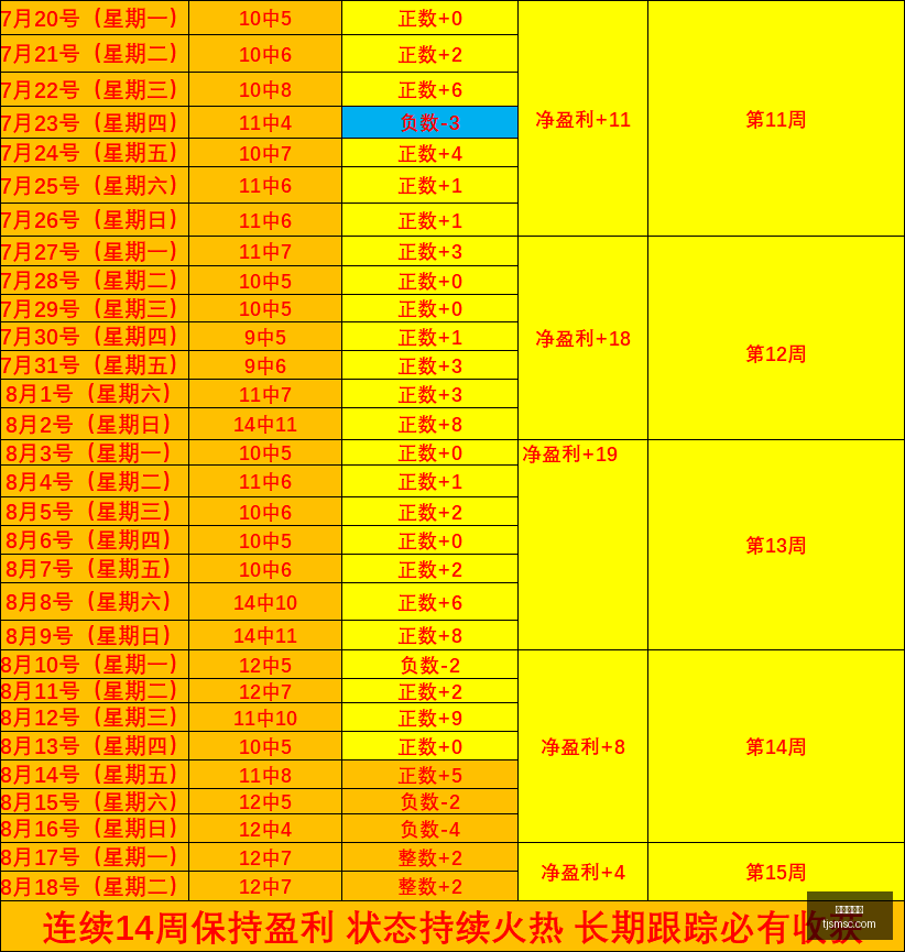 龙虎百家乐,百家乐技巧,百家乐攻略,龙虎百家乐,百家乐技巧,百家乐攻略,在线百家乐,真人百家乐,赌场游戏,百家乐投注技巧,百家乐玩法