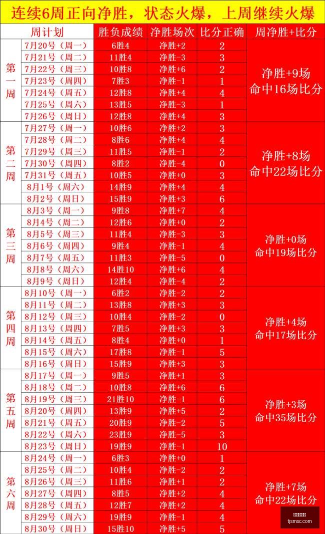 博纳左脚扭,伤最新动态,人官方确认,龙虎百家乐,百家乐技巧,百家乐攻略,在线百家乐,真人百家乐,赌场游戏,百家乐投注技巧,百家乐玩法