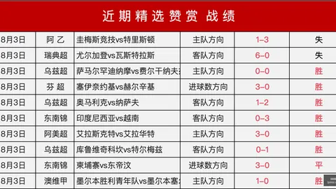 足球攻略周日葡超焦点战百家乐技巧：国民对埃斯托里尔独家推荐解析