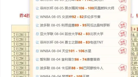独家攻略连续14周稳中求胜，火热状态下的必胜策略
